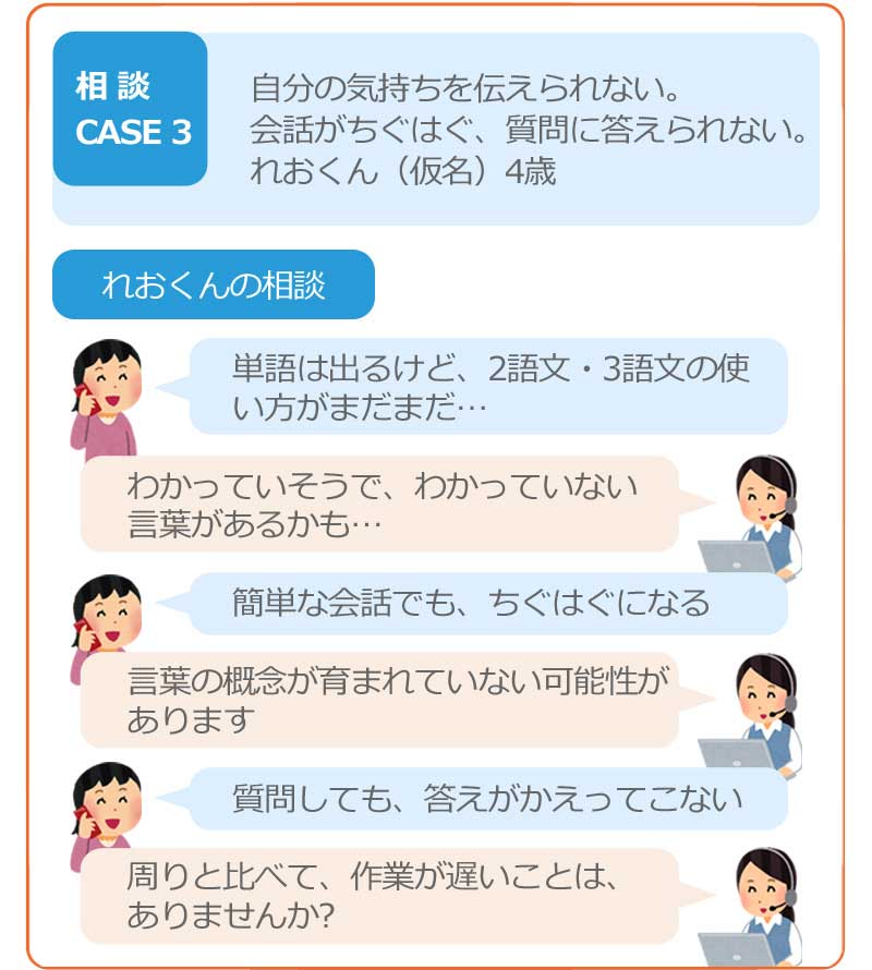 視覚優位なら DVDで学べる星みつる式家庭療育がおすすめ：IQ才能学園