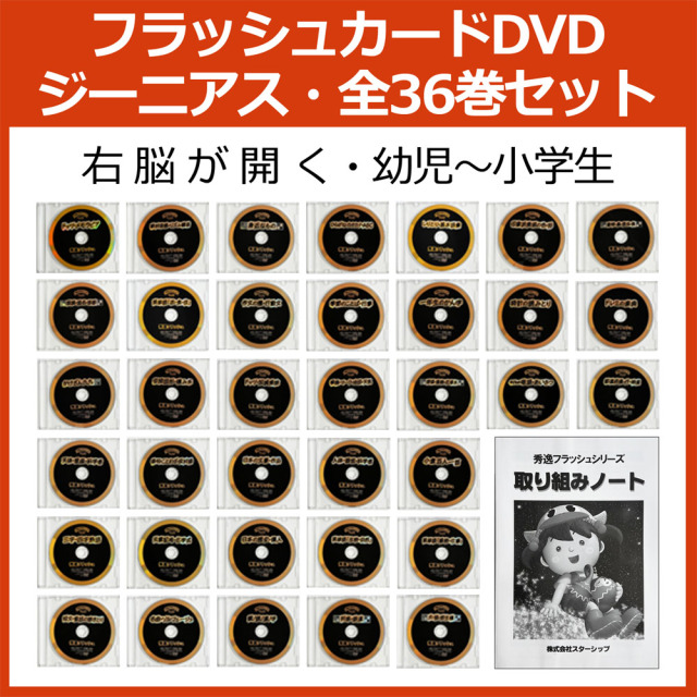 右脳を鍛える 絵カードDVD！ 星みつる式とは？：IQ才能学園