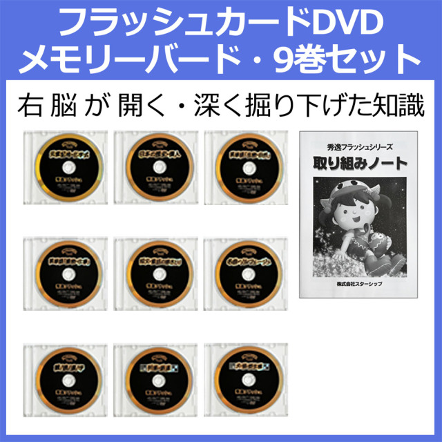 中学受験 星みつる式家庭療育DVD｜教材一覧【IQ才能学園】