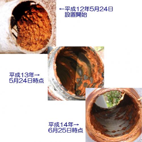 スマイク / 磁気活水器 スーパーバイオックス N-K25 埋設兼用