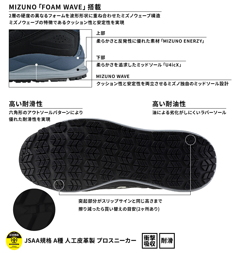 安全靴・作業靴 マジック ローカット ミズノMIZUNO f1ga2401【サン