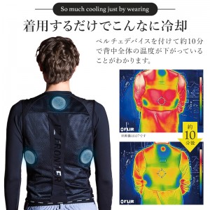 作業服の通販 冷却ビッグペルチェ3個タイプ インナーベスト&デバイス