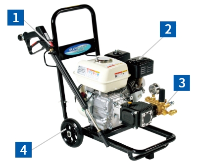 SEC-1015-2N | コンパクト&カート型 | 高圧洗浄機 | 製品情報 | 高圧