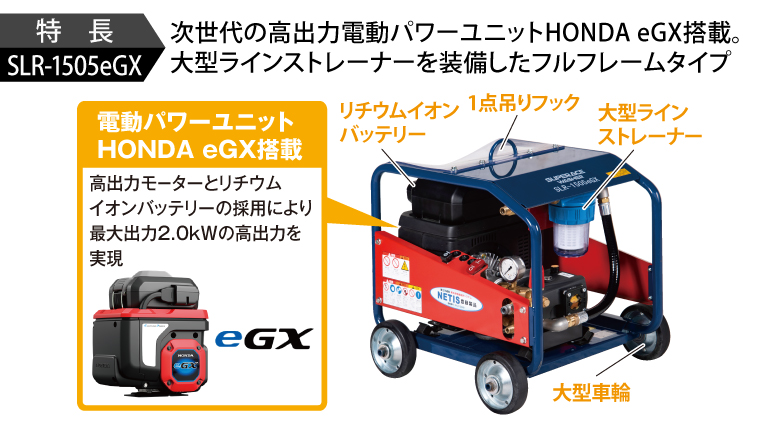 SLR-1505eGX | 電動パワーユニットタイプ | 高圧洗浄機 | 製品情報