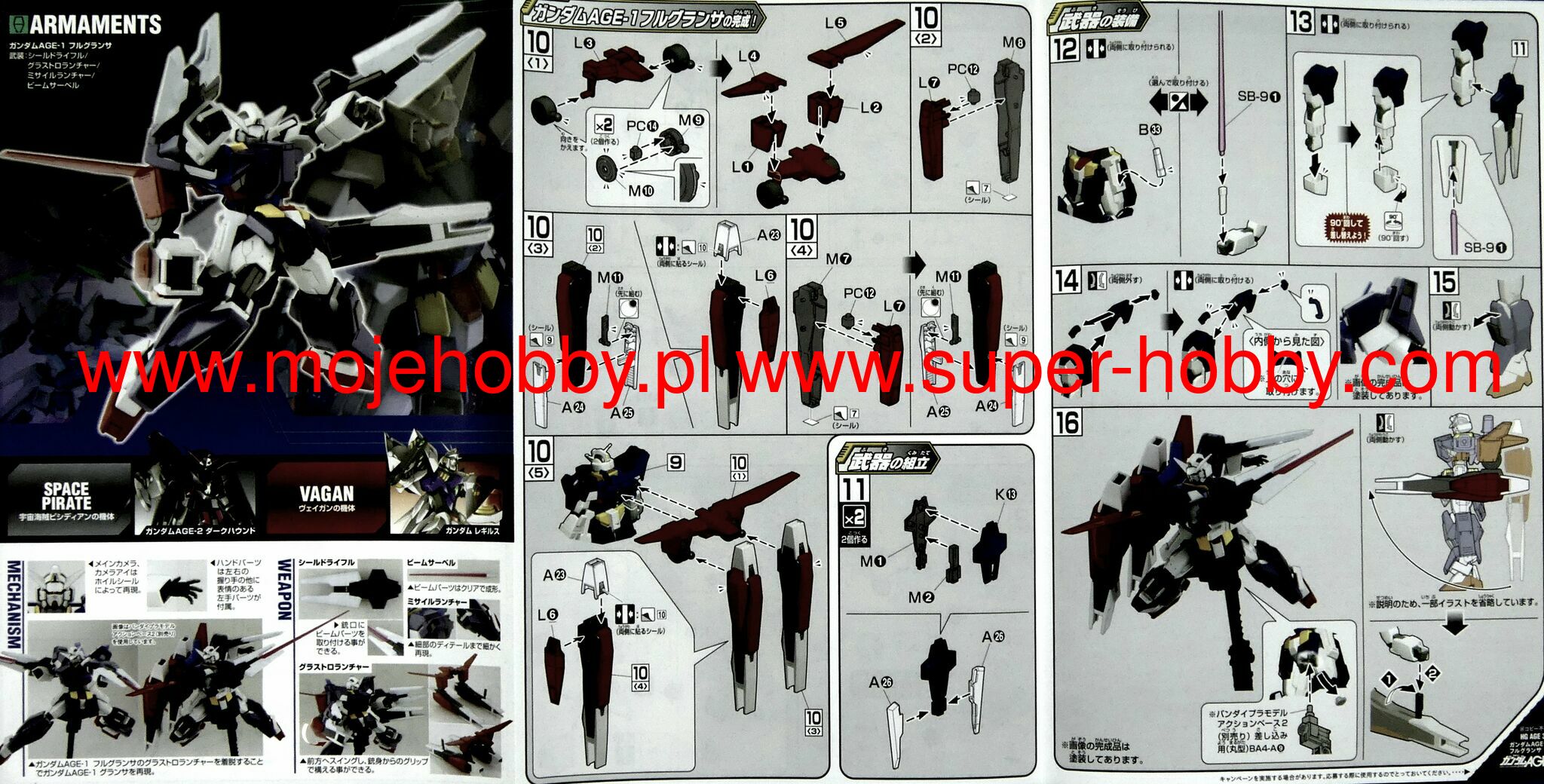 GUNDAM AGE-1 FULL GLANSA (AGE-1G) Bandai 57390