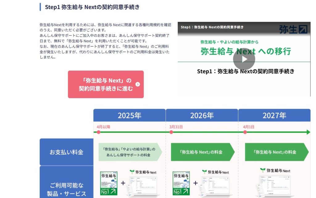 弥生給与終了について（2）弥生給与Next移行の3ステップ | 経営相談