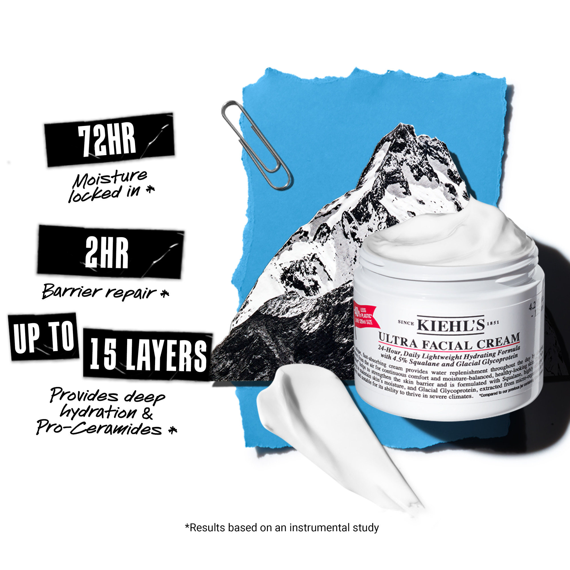 Kiehl's Ultra Facial Cream (Various Sizes) | Space NK