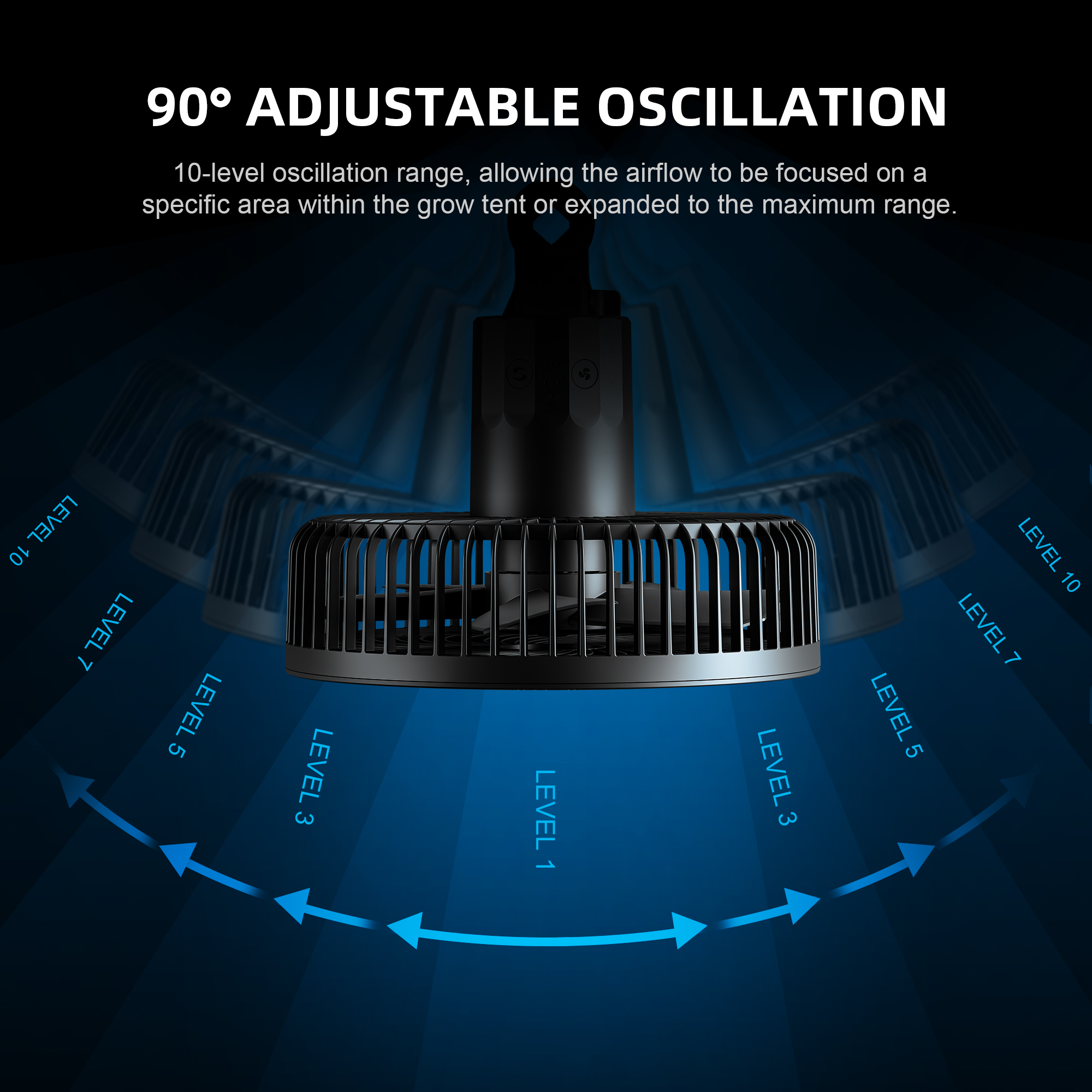 Sale | Spider Farmer®6-Inch Grow Tent Clip Fan EC Motor, 10 Speeds