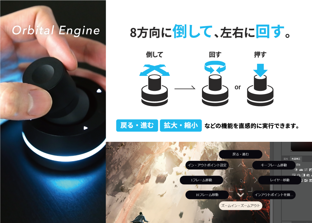 Orbital2（オービタルツー）ソリューション | ソフトウェア・トゥー