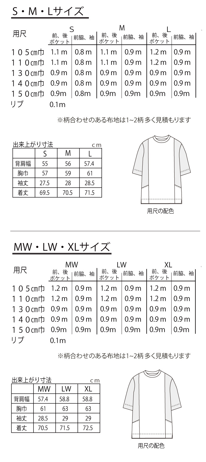 実物大型紙【No.2101】＜メンズ＞切替えポケットのオーバーサイズ