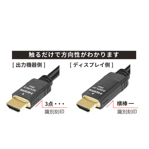 CANARE HDM15H-A ハイスピード HDMIケーブル Activeタイプ 15m - 業務