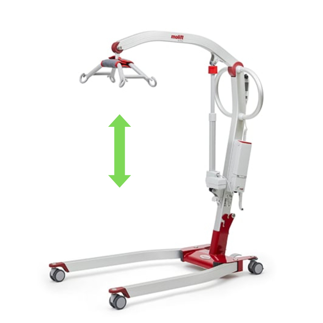 NEW】モーリフト スマート150N ｜床走行式介護リフト | 製品詳細