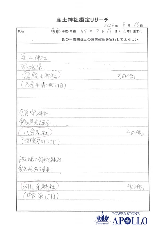 神道フーチカウンセリング | 名古屋 一宮市の天珠・パワーストーン専門