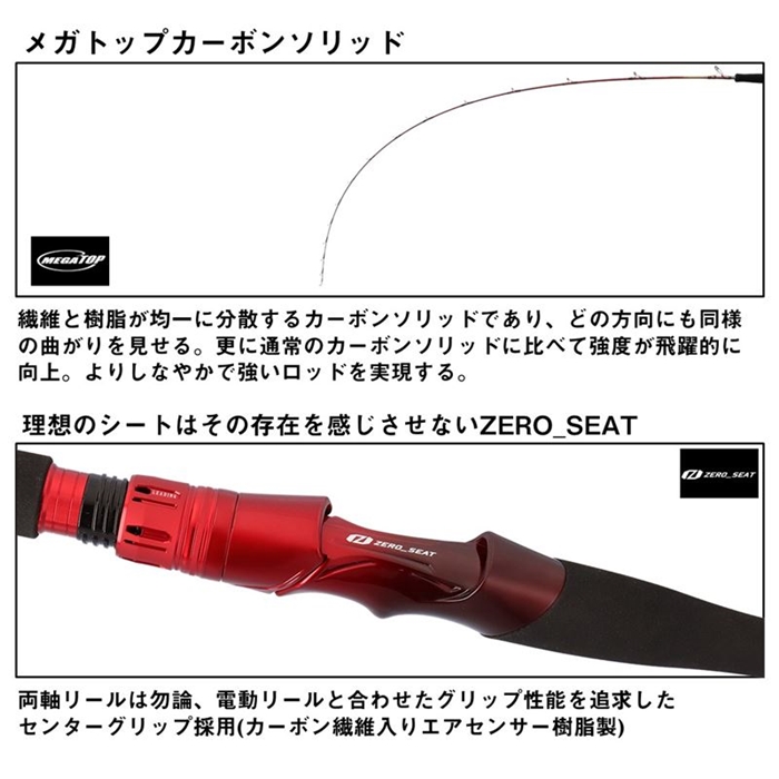 ダイワ 25 リーディングスリルゲーム 64MH-195 J - 釣具のポイント
