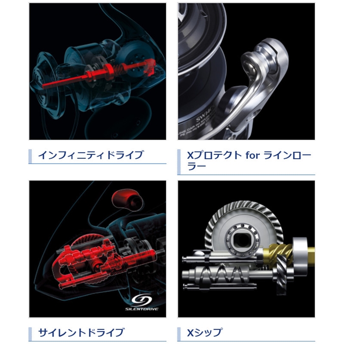 シマノ ツインパワー SW 5000XG 21年モデル - 釣具のポイント 【公式