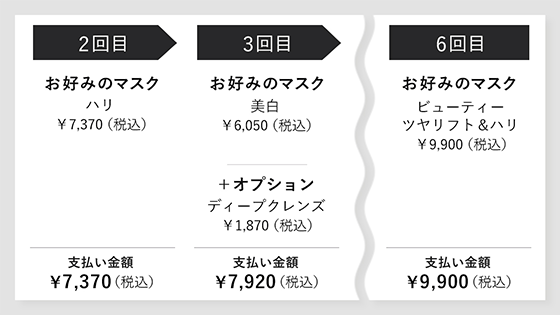 メニュー・料金について | ポーラ公式 エイジングケアと美白・化粧品