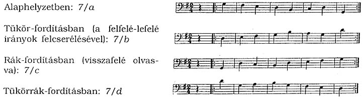 Tusa Erzsébet: Szimmetria a zenében