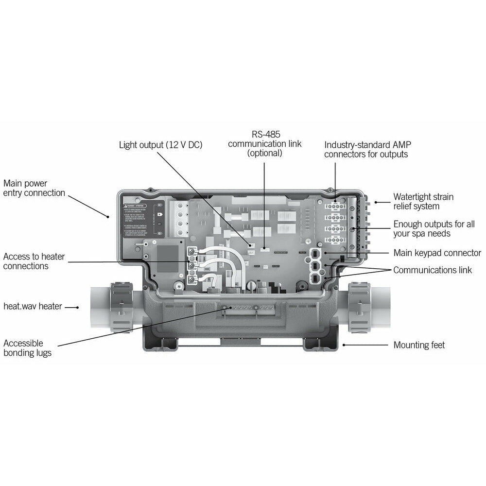 Gecko IN.YE-5 Spa Pack 2