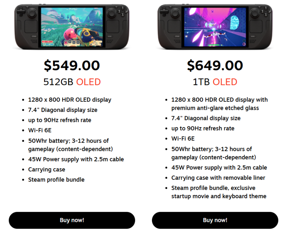 You can finally get the Steam Deck OLED for less than $450 as