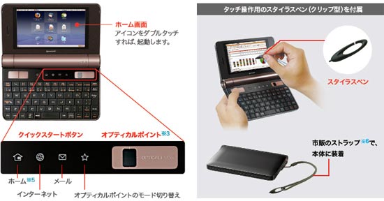 モバイルインターネットツール NetWalker PC-Z1 【PDA工房】