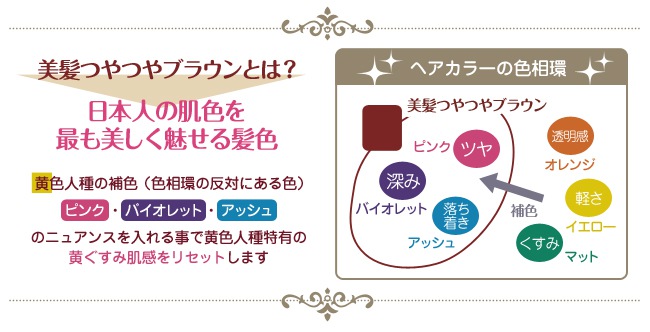 パーリーデュー [ pearlydew ] オフィシャルサイト│山口眞未子