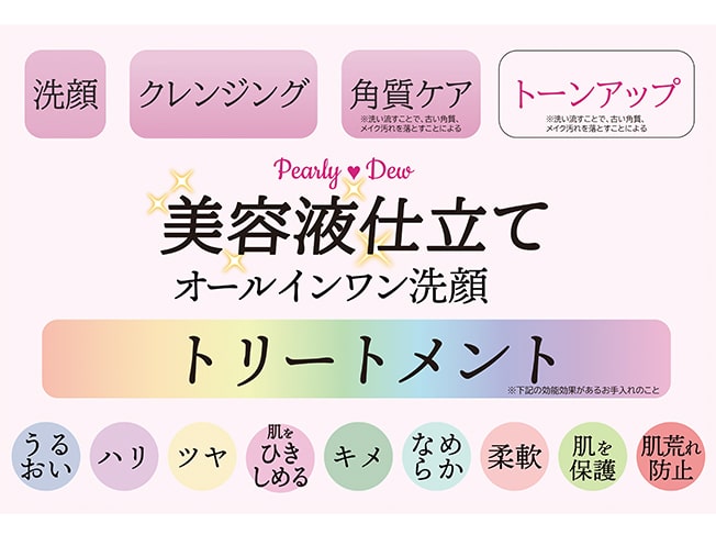 パーリー デュー パーフェクトクレンジング&ウォッシュ 570mL ※ポンプ