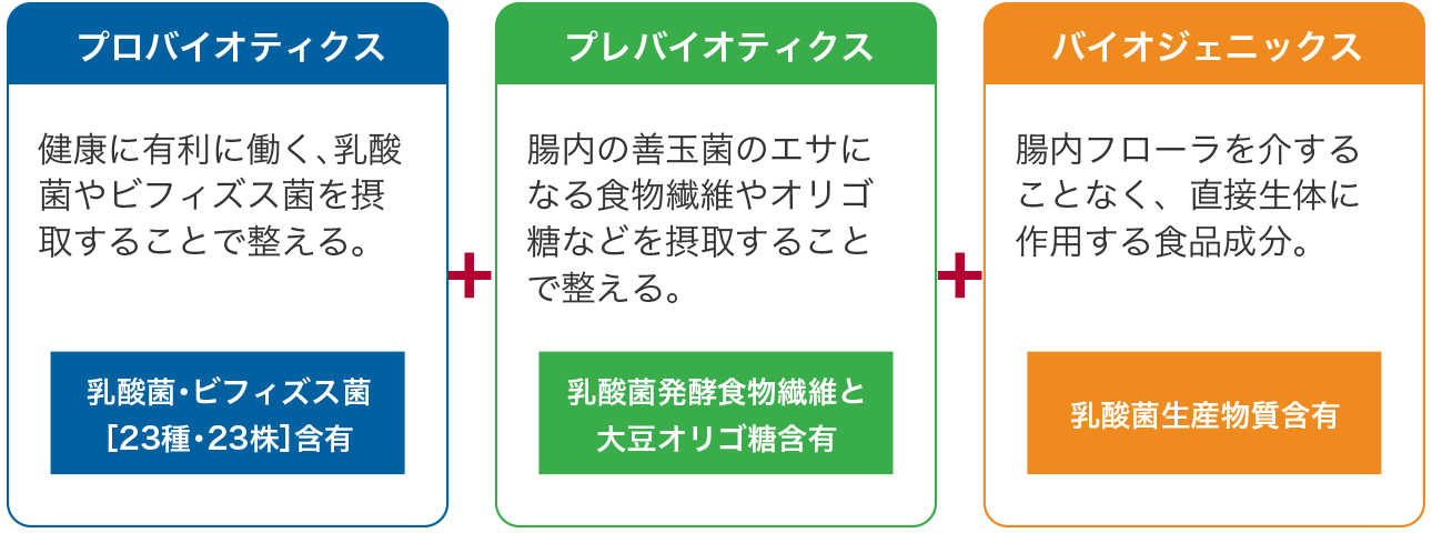 ペレ・グレイス |インナーグレイス シリーズ スキンエリクサー|