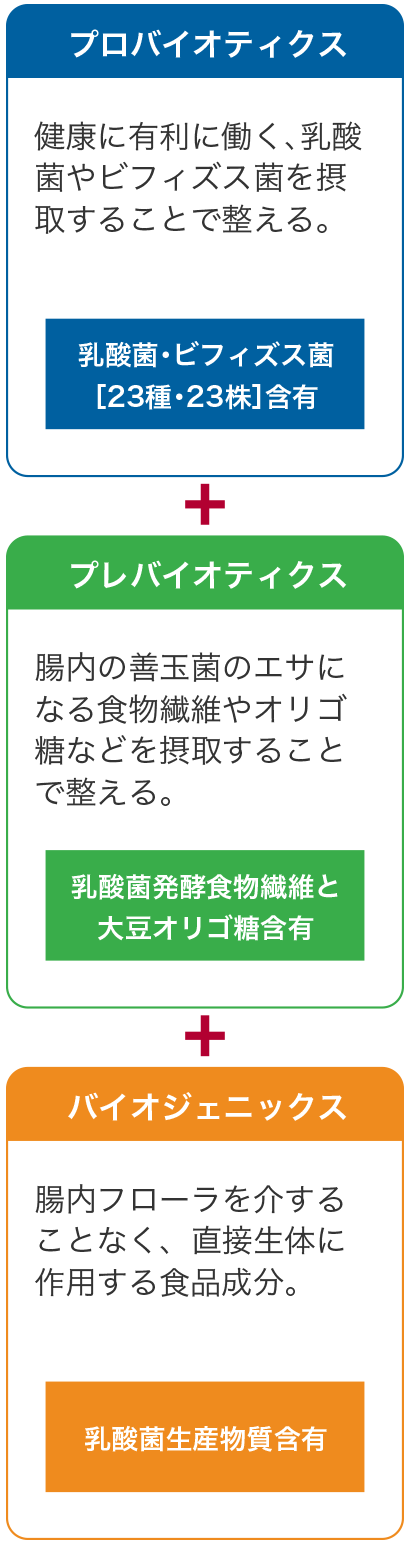 ペレ・グレイス |インナーグレイス シリーズ スキンエリクサー|