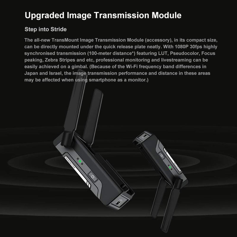 Zhiyun Wireless Image Transmission Transmitter – Pergear