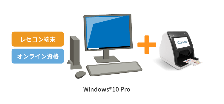 PRESS RELEASE | 医療機関・薬局向け「顔認証付きカードリーダーCaora