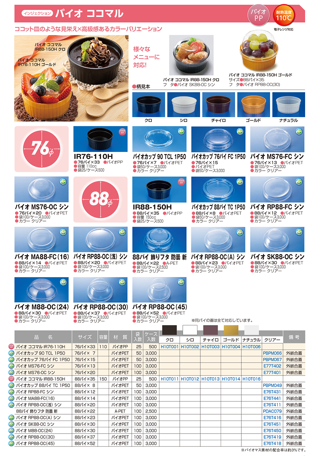 インジェクション／バイオ ココマル - 包装資材・食品容器のパック