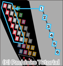 P ぱちんこ 乃木坂46 トレジャースペック KCJ2(1/319.9) セグ判別情報