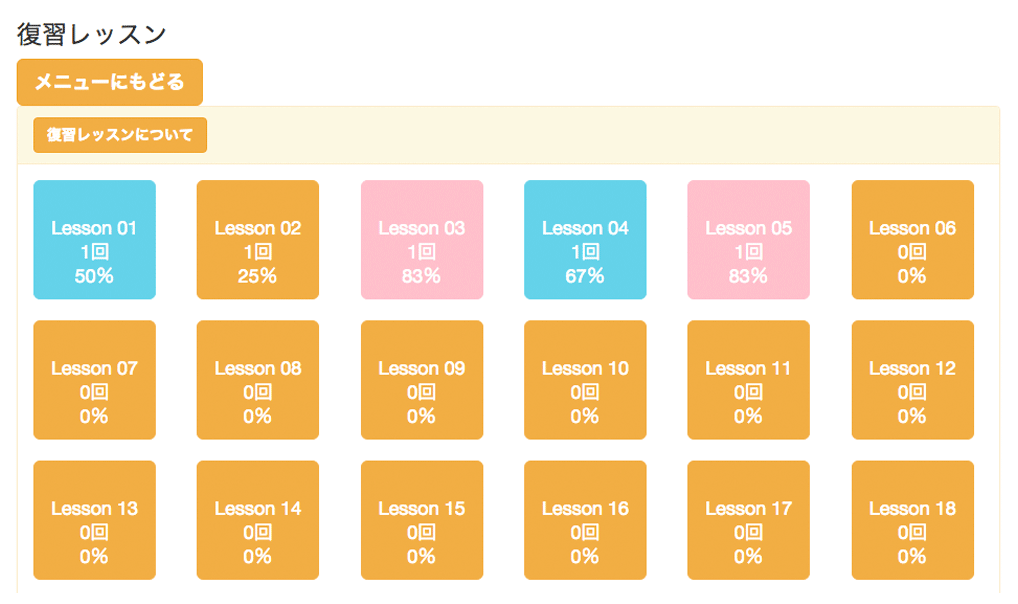 英語素読入門教材 7-day English