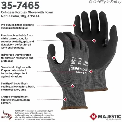 Majestic 35-7465 Cut-Less Watchdog Gloves | PalmFlex