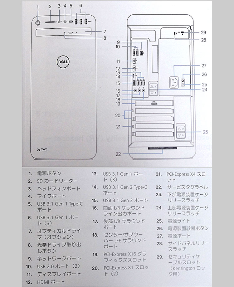 XPS 8930レビュー （構成：Core i7-9700 + GeForce GTX 1660 Ti） パソ