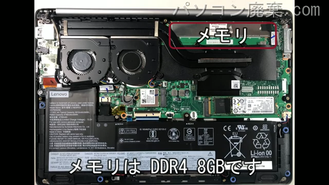 ideapad S540-13API（81X）の分解方法 | パソコン廃棄.com