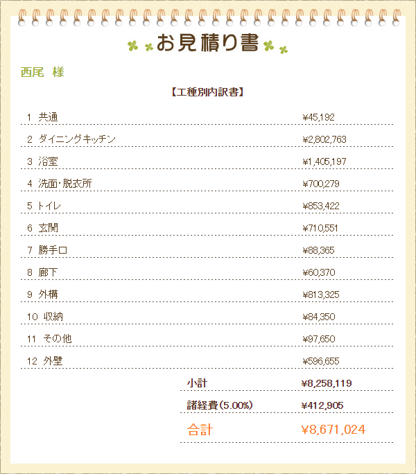 お見積もり公開｜リプラ