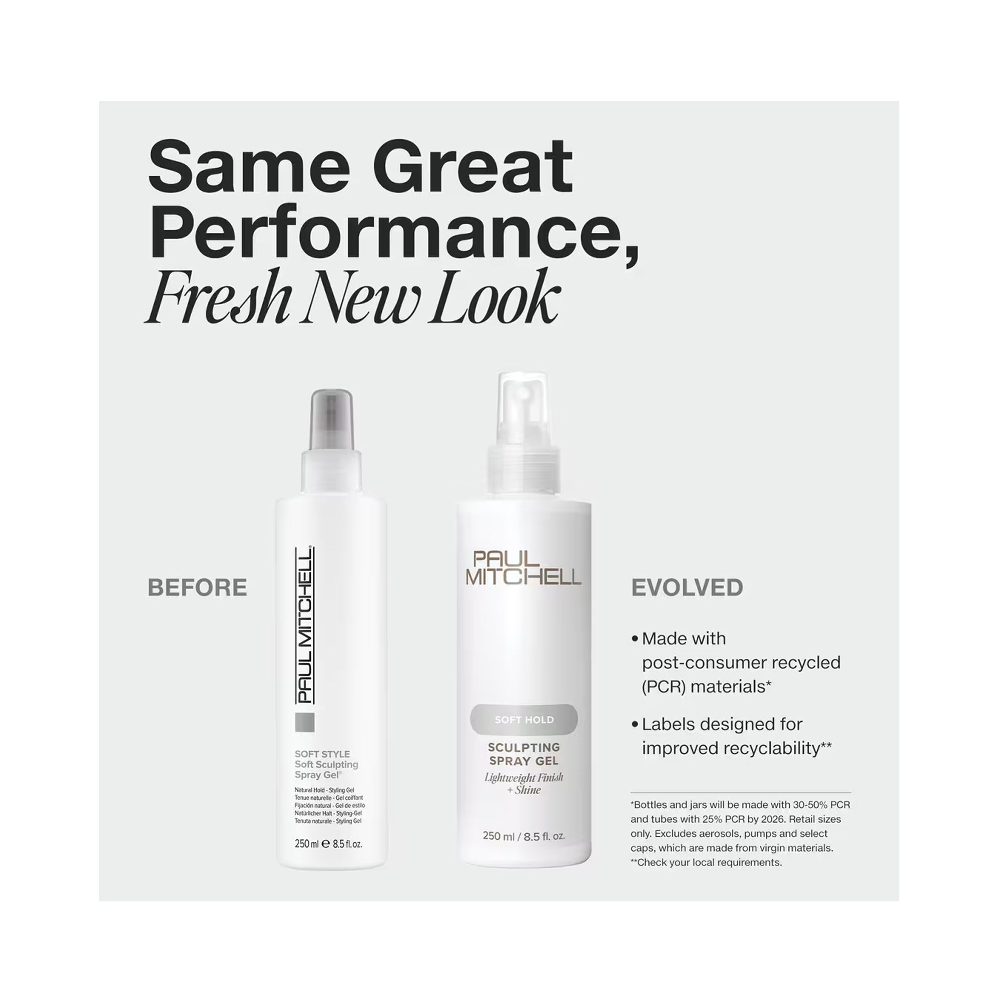 Paul Mitchell Sculpting Spray Gel 33.8oz - Planet Beauty