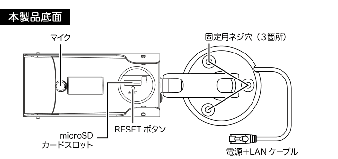 カメラ一発！｜CS-W80FHD 製品外観｜PLANEX