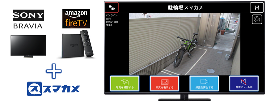 スマカメ パンチルト｜PLANEX