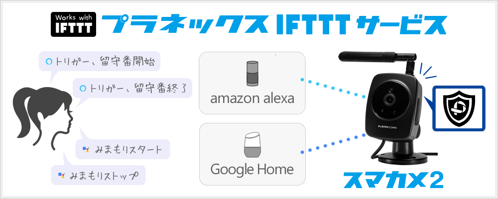 スマカメ2 アウトドア｜CS-QS30