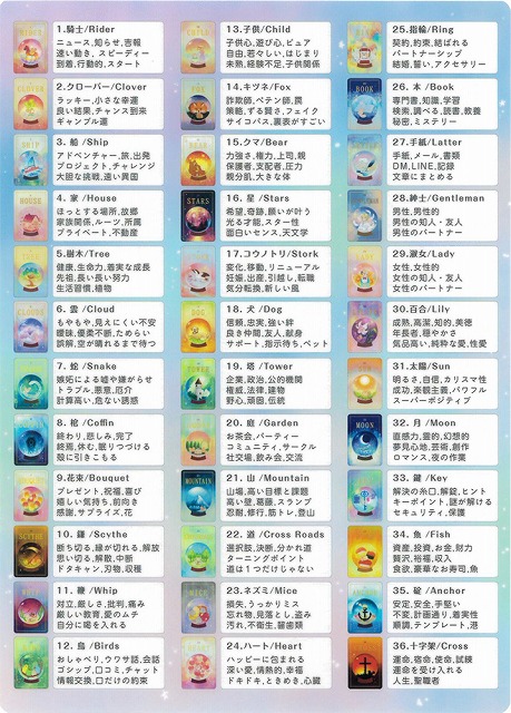 ルノルマンカード早見下敷き 』 商品詳細｜タロットカード・オラクル