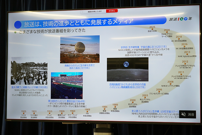 NHK、放送100年の歩みと未来へのビジョン。白黒テレビから8K、AIまで