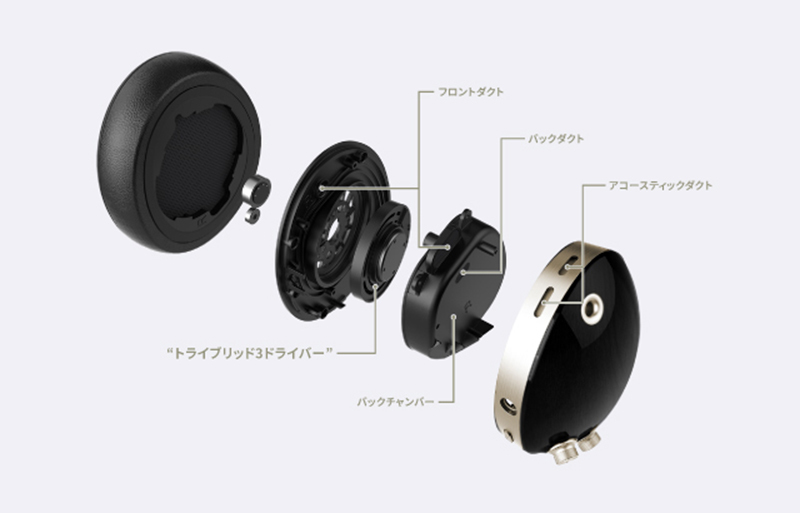 AVIOT、“世界初”の「トライブリッド3ドライバー」ワイヤレスヘッドホン