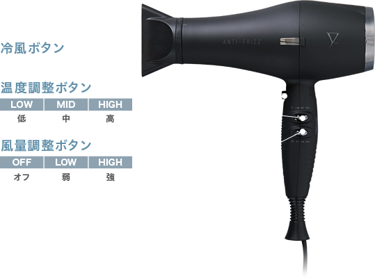 風量が強く早く乾く！髪にやさしい｜YUKO ドライヤー | 製品情報