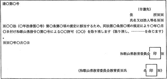 和歌山県教育庁等文書規程