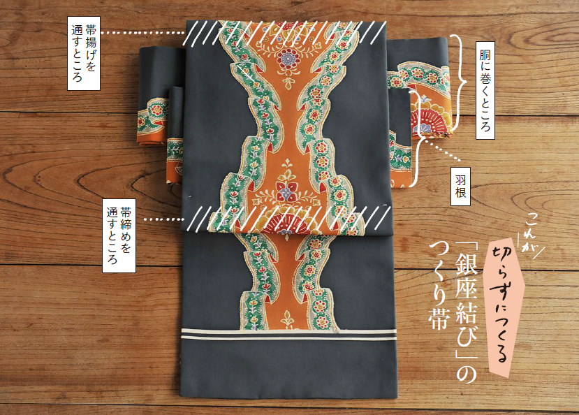 vol.56】憧れの「銀座結び」つくり帯 | 雑誌『七緒（nanaoh）～着物