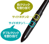 PTB-S2S | タッチペン・ペンタブレット | 販売終了製品一覧 | デジタル