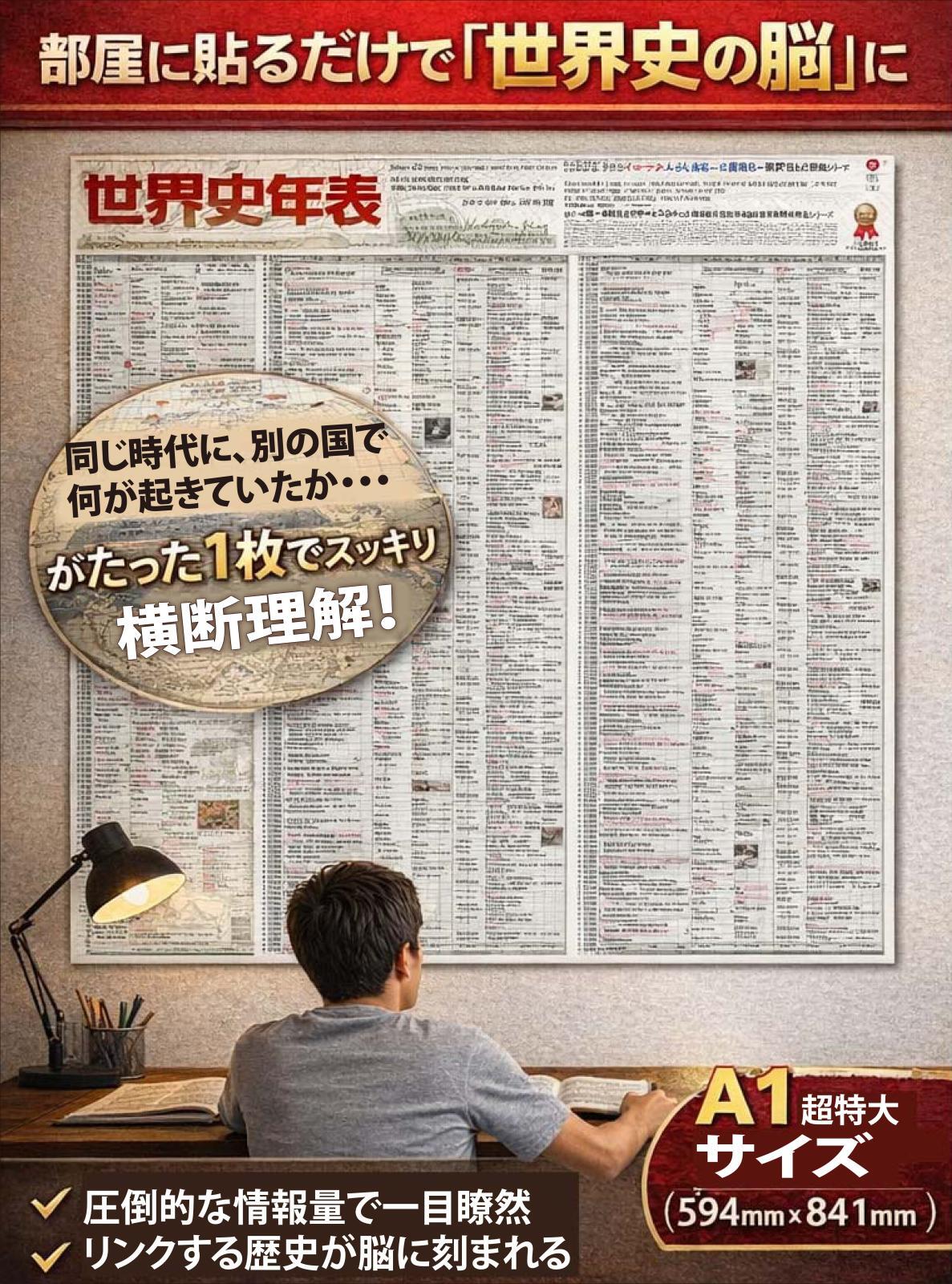 世界史年表ポスター】受験対策＆歴史の流れが一目でわかる！