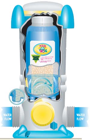 King Technology Pool Frog Bac Pac 5-CHLORPK 2.4